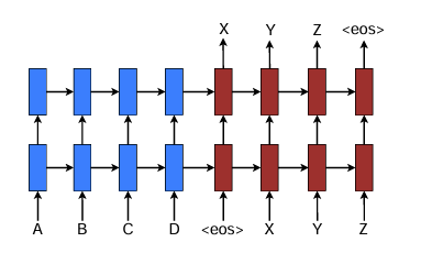 fig1