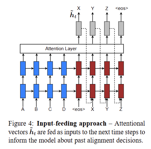 fig4