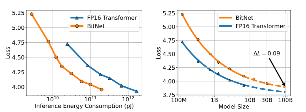 fig6