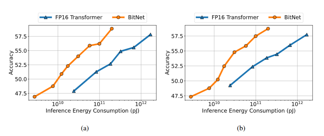 fig7