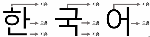 fig1