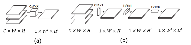 fig1