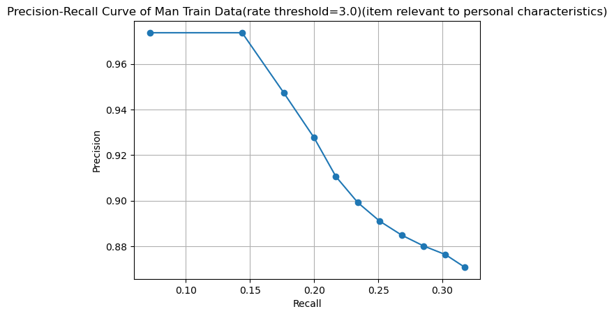 fig102