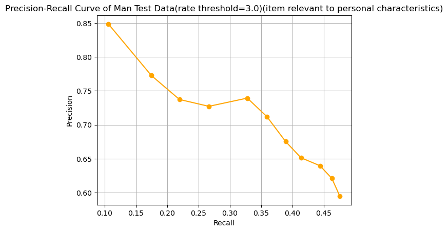 fig103