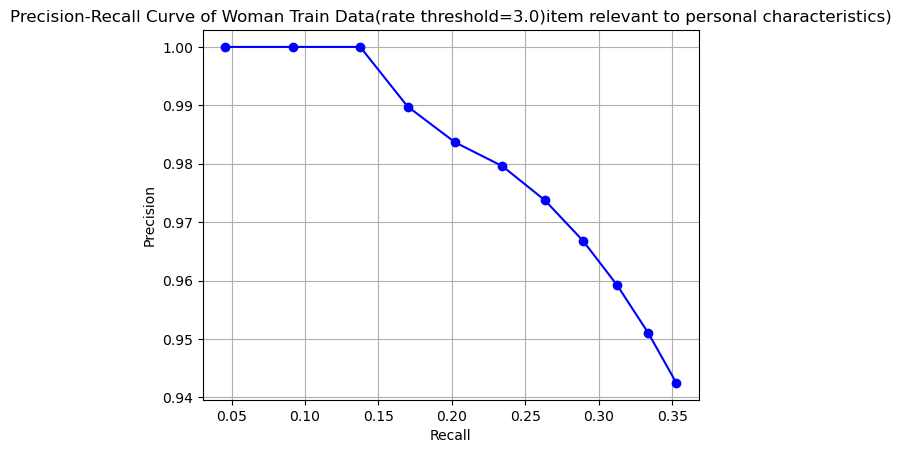 fig107