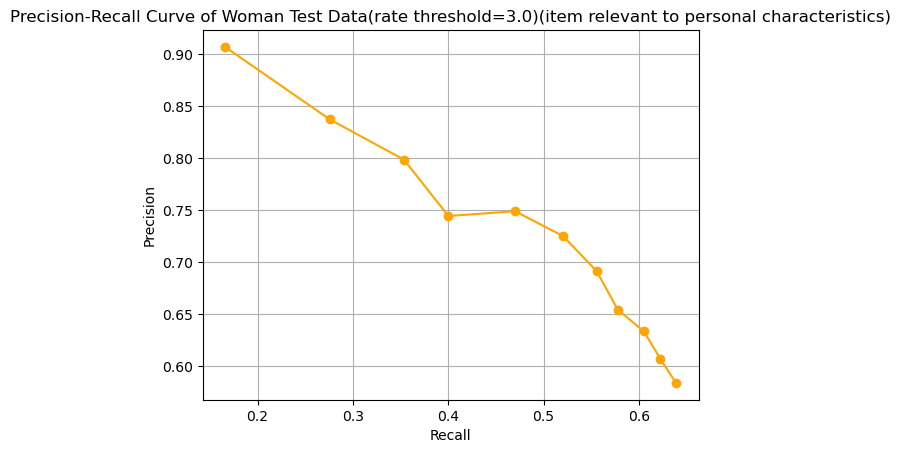 fig108