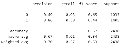 fig11