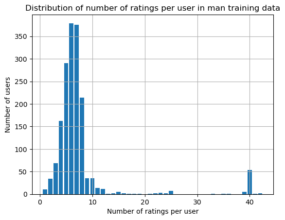 fig110