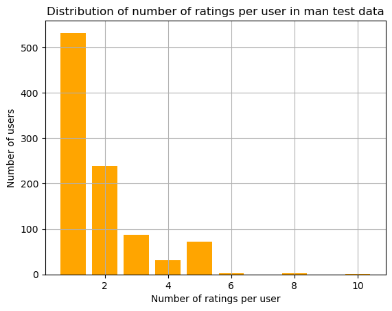 fig111