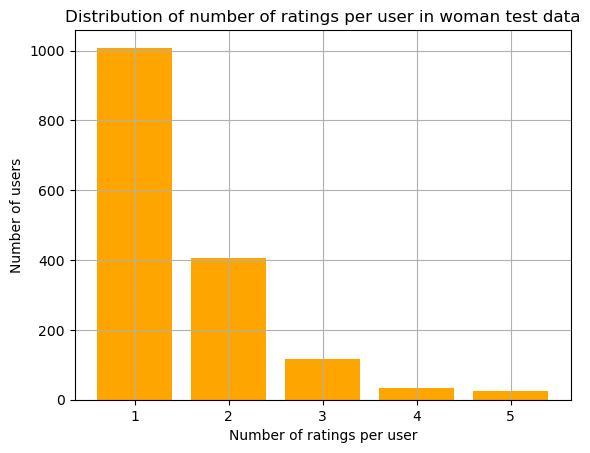fig113