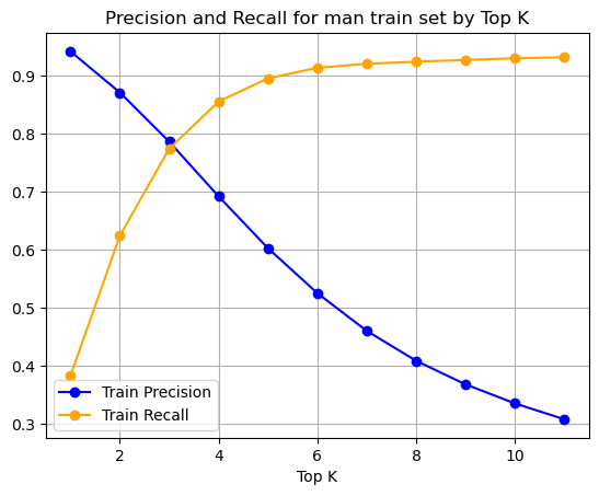 fig12
