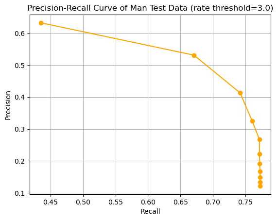 fig14
