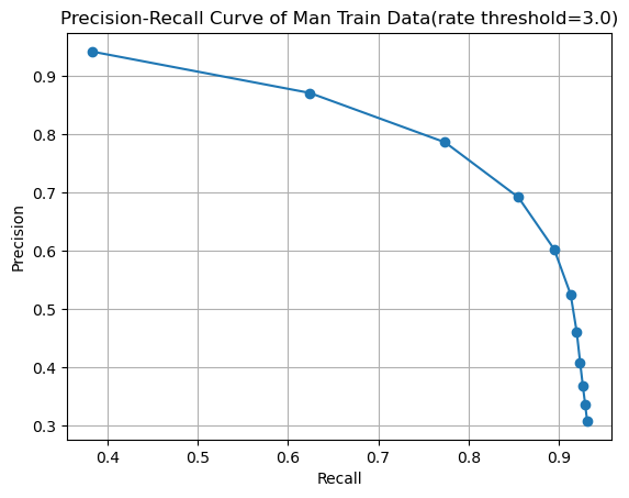 fig14