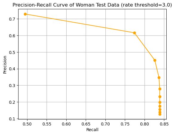 fig19