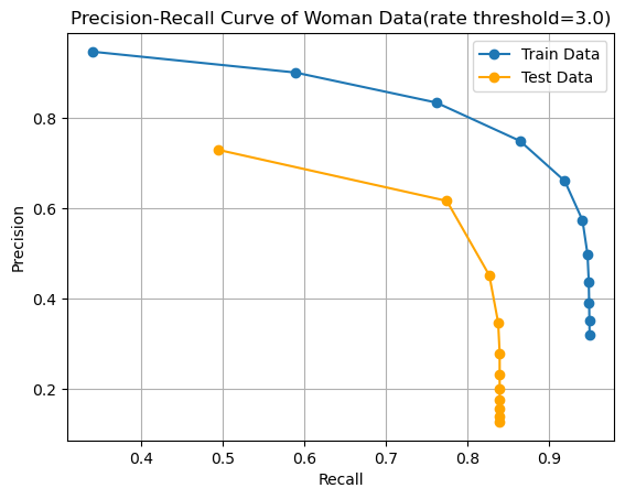 fig20